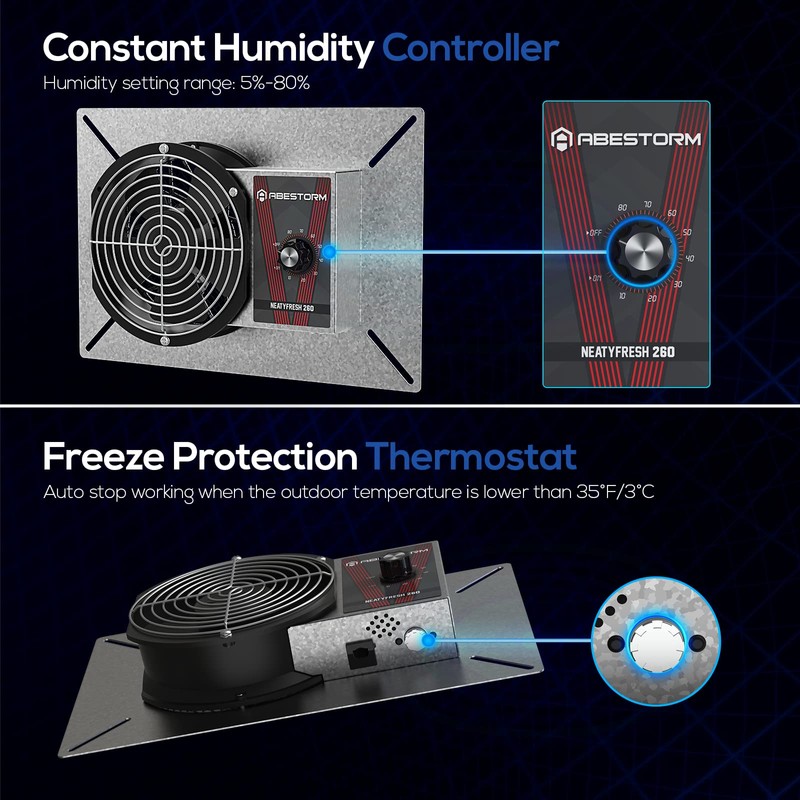 Abestorm 540CFM IP-55 Rated Crawlspace Ventilation Fan with Humidistat Thermostat,