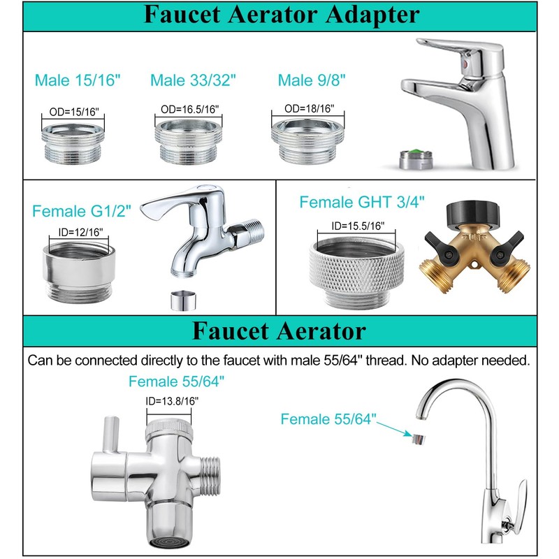 Sneatup Faucet Aerator to Garden Hose Diverter (5 adapters +