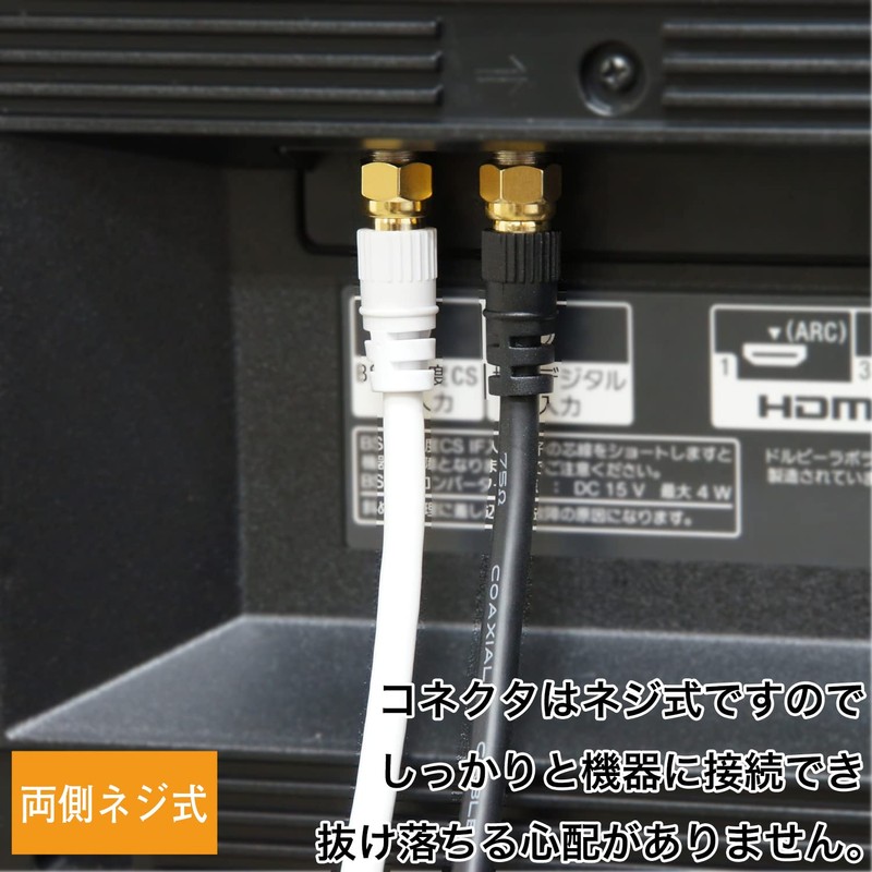 HORIC Antenna Cable.