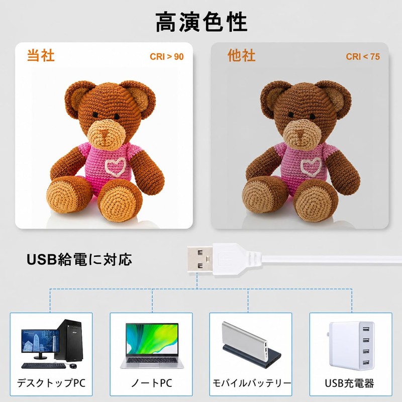 DIYLooks 23cm リング LED パネル 折りたたみ ポータブル ライト 写真 照明