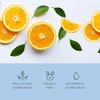 Skin Aesthetics Vitamina C y colágeno debajo de los ojos