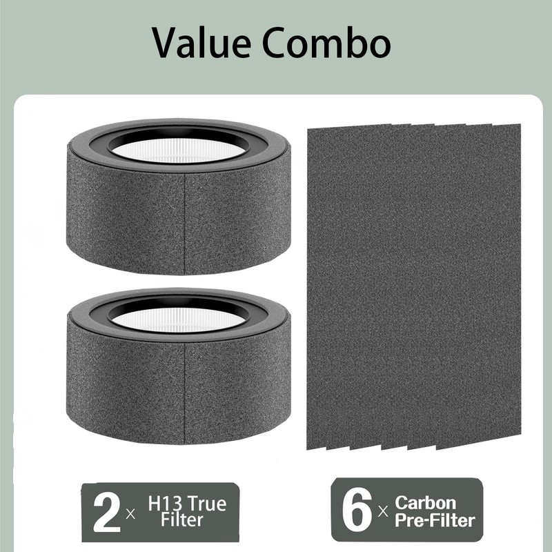 Replacement filter For TruSens Z-1000 Air Purifier：Model AFH-Z1000-01 For (Small