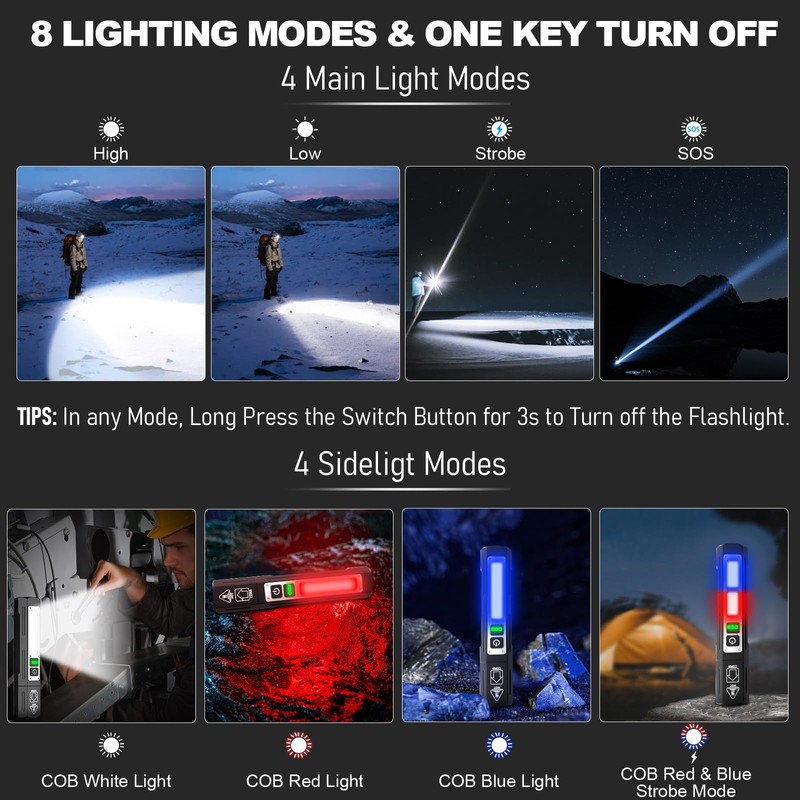 Banral Rechargeable Flashlights High Lumens - Super Bright Small Pocket