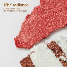 Clarins All-in-one Palette 12g