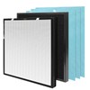 Breabetter RFM80 True HEPA Replacement Filter Compatible with O RANSI