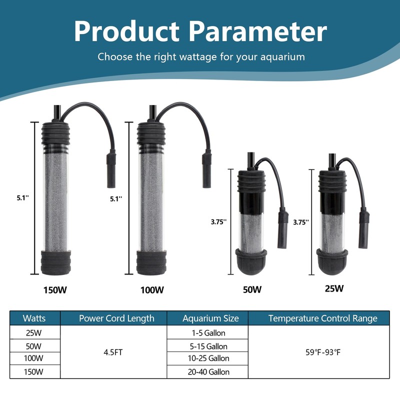 Small Aquarium Heater 50W Submersible Fish Tank Heater for 5-15