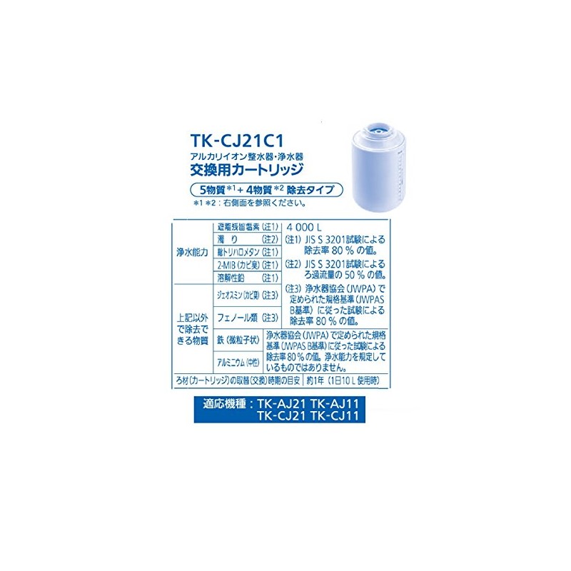 パナソニック 浄水器カートリッジ 蛇口直結型用 ミズトピア 1個 TK-CJ21C1