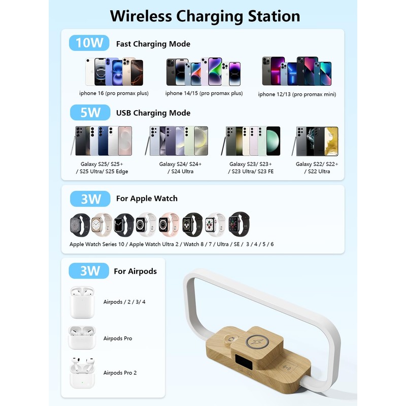 CRLL 3-in-1 Bedside Lamp with Wireless Charger & USB Port,