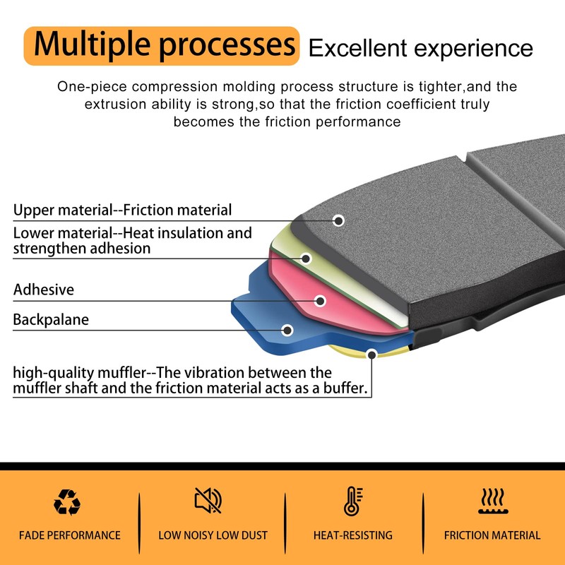 AHL 1 Pair Front/Rear Brake Pads for Rieju MRT 50