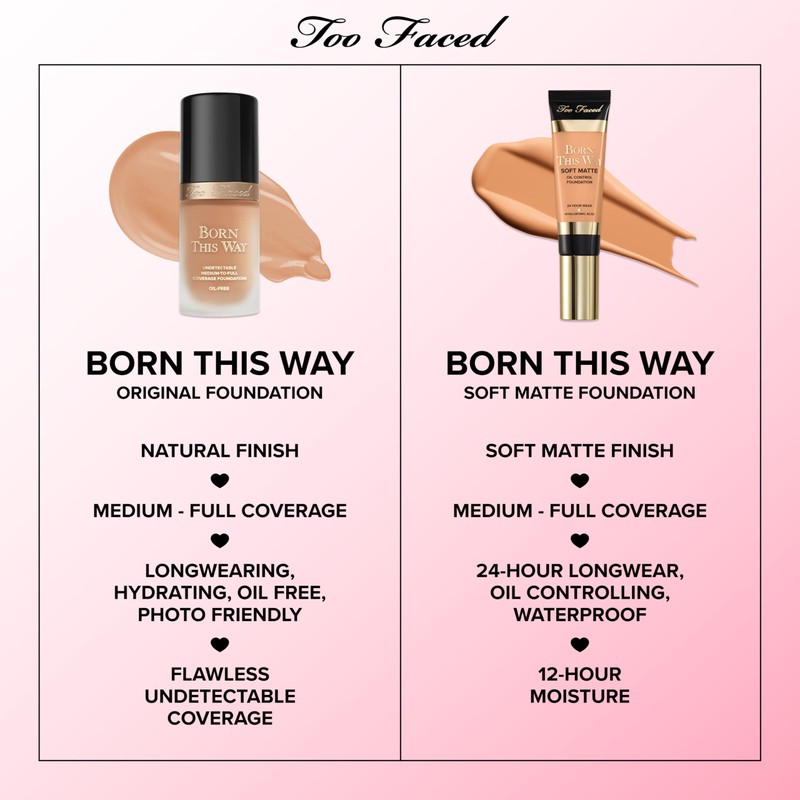 Too Faced Born This Way Natural Finish Longwear Liquid Foundation