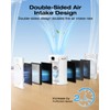 Air Purifier for Home Large Room 2500sq.ft with 4 Washable