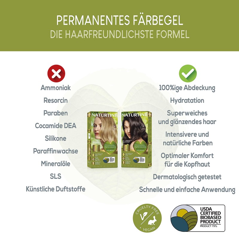 Naturtint Hair colour without ammonia, with a high percentage of