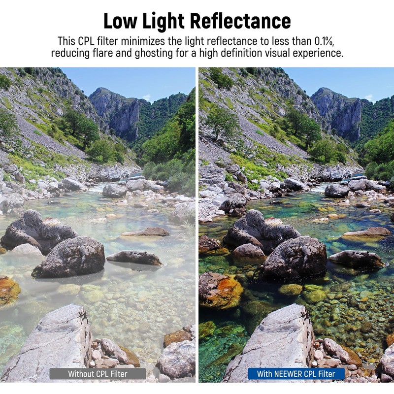 Neewer 77mm Polarizing Filter, 24 Layer Multi Resistant Nano Coated