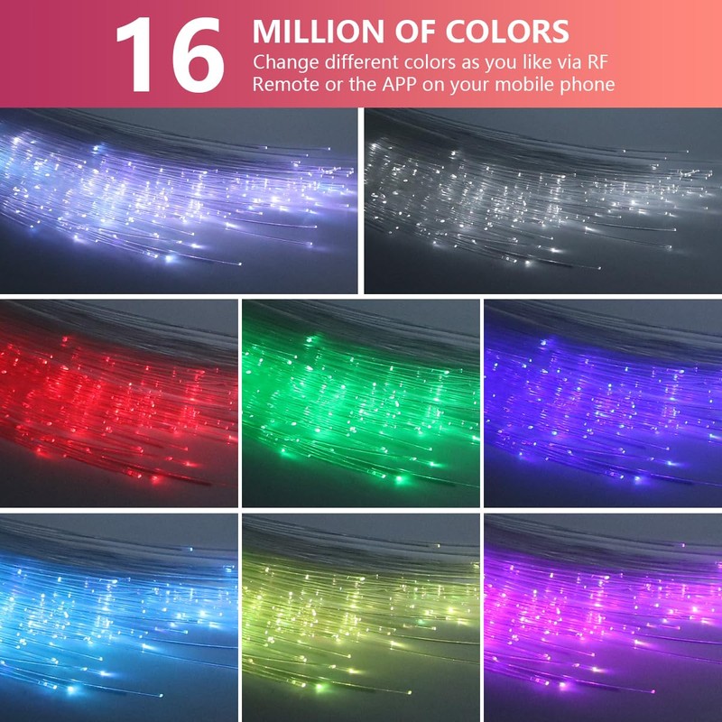 Car Starlight Headliner Kit, Shooting Stars + Twinkle + Sound