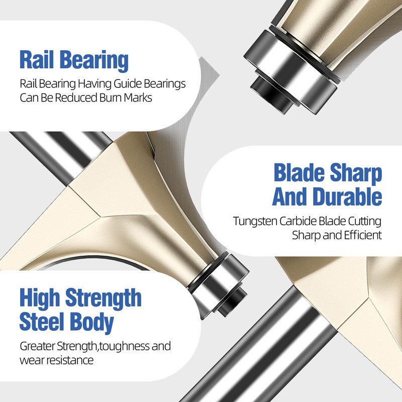 HUHAO 15/16" Radius Roundover Router Bit 1/2 Inch Shank,Edge Forming