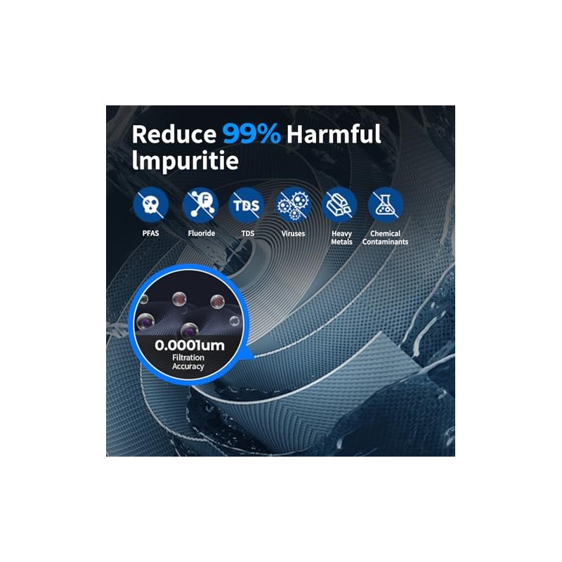 TOKIT U2/U2 Pro PCT Replacement Water Filter