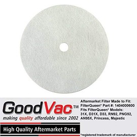 GOODVAC Replacement Round Disc Filter Motor Guard Flat Disc Filter Compatible with Filter Queen 1404000600 (4)