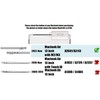 Se7enline Compatible with MacBook Air 13.6 inch Case M4/M3/M2 2022-2025