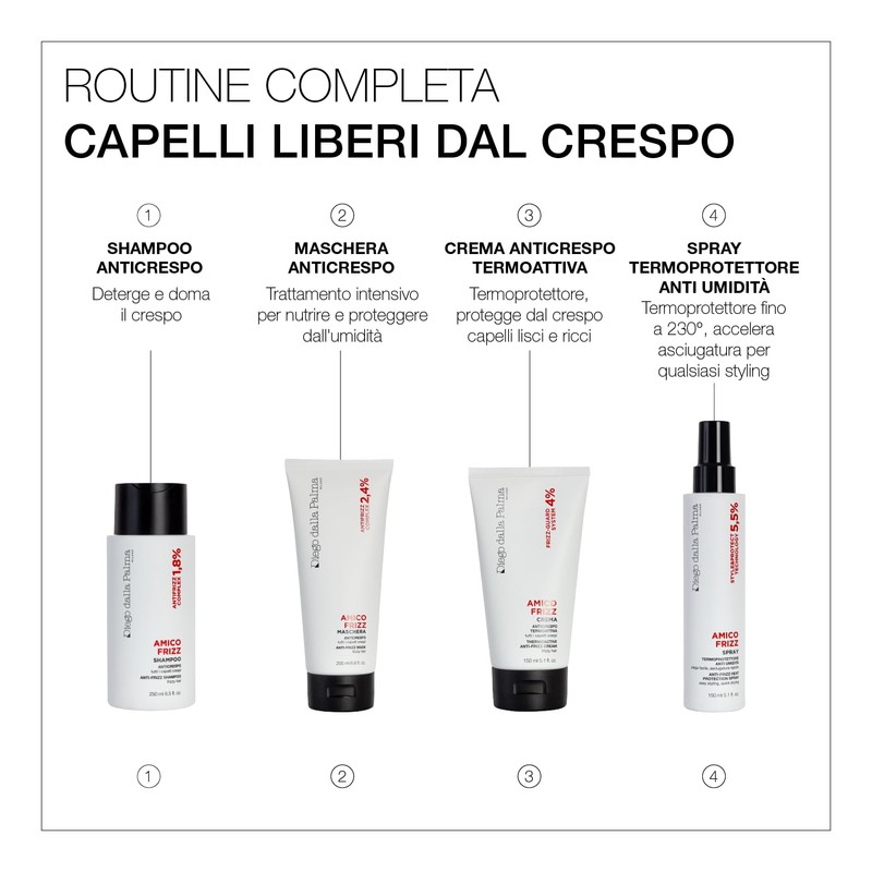 Diego dalla Palma | AMICOFRIZZ - Crema Capelli Anticrespo Termoattiva,