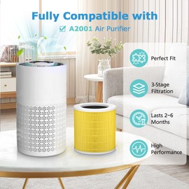 2 Pack A2001 Replacement Pet Filter, Compatible with A2001 Air Purifier, H13 True HEPA 3-in-1 High Efficiency Filtration, Compared Part #AF-2001, Yellow