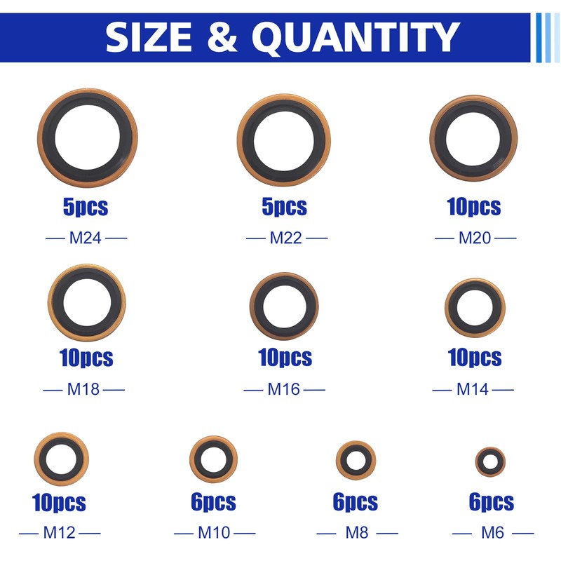 78 PCS 10 Sizes Copper Metric Bonded Seal Dowty Washer,