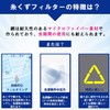 ISTORA Lint Filter for Washing Machines LINT-18 6179990227 Washing Machine