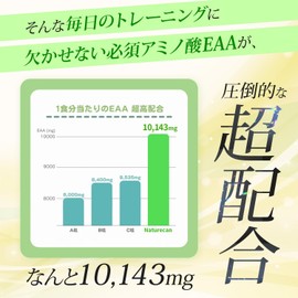 Naturecan EAA (Essential Amino Acids) 450g Amino Acid Score 100 9 Types of Essential Amino Acids (Made in Japan/Pouch) (Green Apple Flavor)