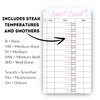 Guest Check Server Notepad with Steak Temperatures and Smothers, Waitress
