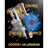 OXILAM H4 9003 LED Bulbs, 30000LM 800% Brighter, 6500K Cool