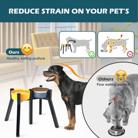 SHAINFUN Dog Bowl Stand for Large and Extra Large Dogs, 2-in-1 Adjustable Elevated Dog Bowls Stand for 7-10.6" Wide Bowls, Raised Dog Food & Water Bowl Stand, 13.7'' Height Stand (Bowl Not Included)