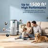 HP202 HP201 True HEPA Air Purifier MAX Filter Compatible with