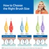 TePe Interdentalbürsten, Blau, extra weich (0,6 mm, Größe 3), einfache