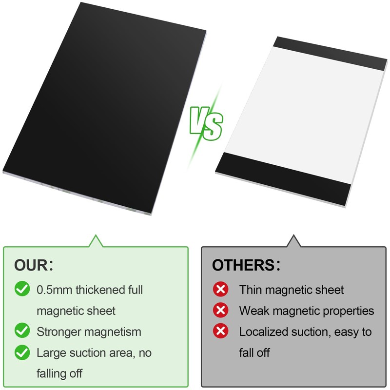Joyberg 2 PCS Weekly Meal Planner Magnetic for Fridge 8.3x5.5”,