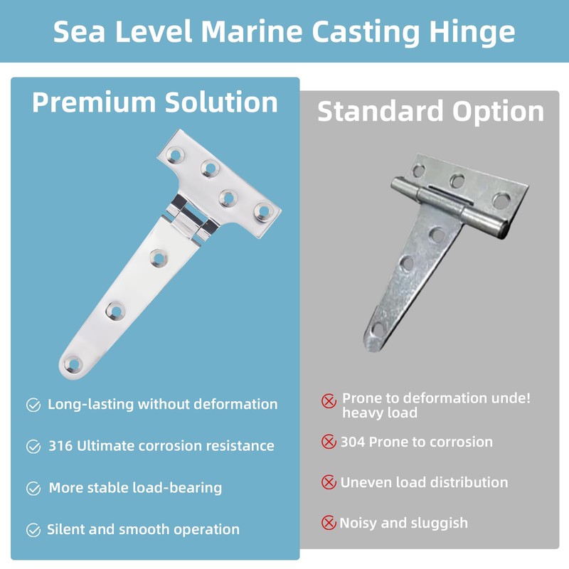 RiaYer Heavy Duty 316 Stainless Steel T Hinges, Marine Grade,