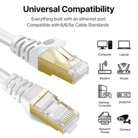 TNP Cat7 Ethernet Network Cable (100 FT) - High Performance 10 Gigabit Ethernet 600MHz with Professional Gold Plated Snagless RJ45 Connector Premium Shielded Twisted Pair S/STP Patch Plug Wire Cord