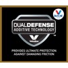 Valvoline Extended Protection Full Synthetic Automatic Transmission Fluid ATF 1