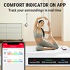 ThermoPro Bluetooth Hygrometer Thermometer for House, 260FT Temperature and Humidity