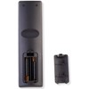 Universal for All Dynex TV Remote, Compatible with Dynex DX-RC02A-12