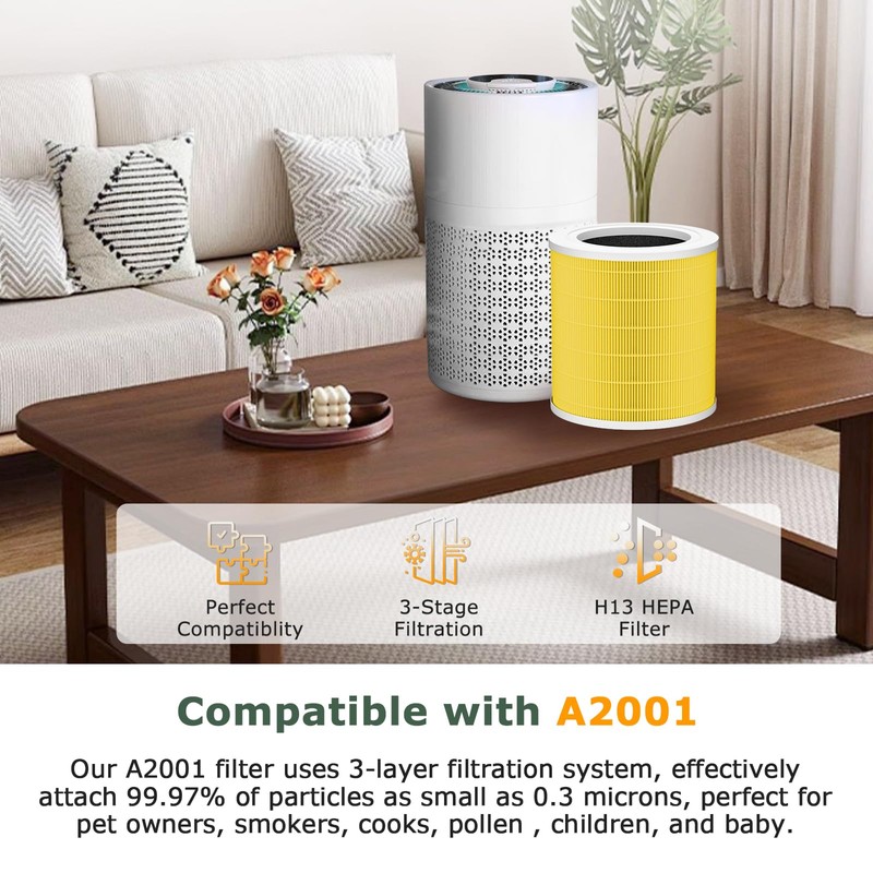 A2001 Replacement Filter Compatible with A2001 Air Purifie-r, 3-In-1 H13