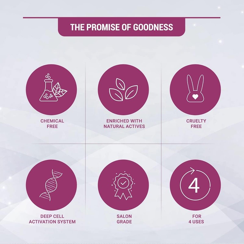 Lotus Herbals Radiant Platinum Facial Kit With Platinum Dust &