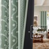 LIMON HOME Blackout Cafe Curtains 54 Inch Length Boho Curtains
