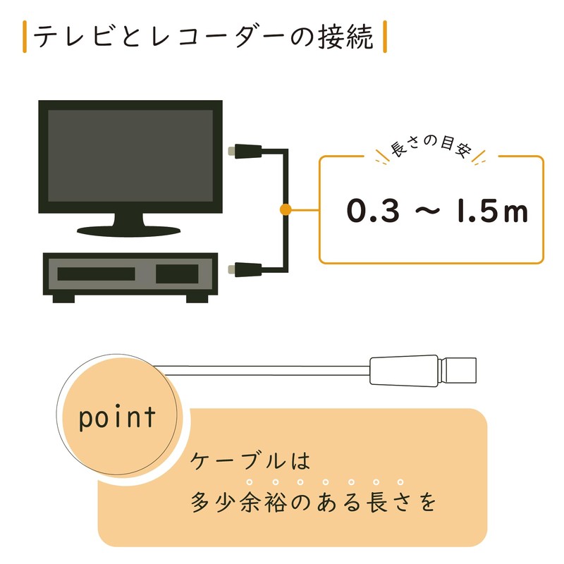 FNT-4CZ-50WSL 4K Broadcasting Compatible Antenna Cable 5m White S4CFBAL 4C