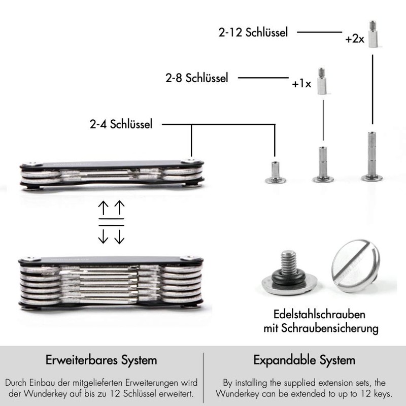 Wunderkey® - The Key Organiser Made in Germany with Premium