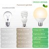 DEGNJU LED Vanity Light Bulbs, 60W Equivalent, Bathroom Light Bulbs