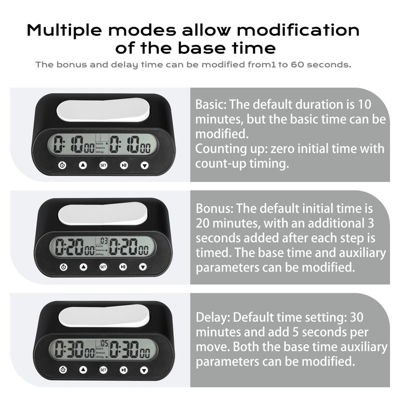 VINJOE Chess Clock Digital Chess Timer Professional for Board Games,Portable