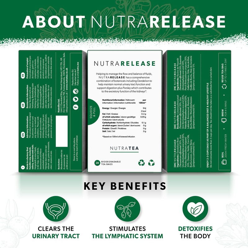 NUTRARELEASE - Water Retention Tea | Bloated Stomach Tea -