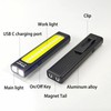 2 Pack Rechargeable EDC Flat Flashlight 600 Lumens 8 Modes