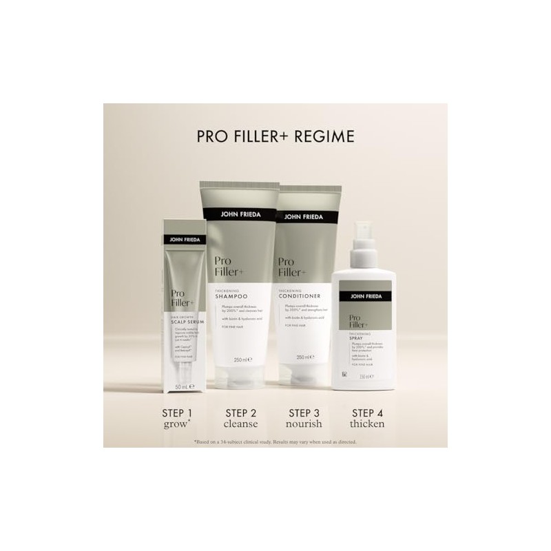 John Frieda PROfiller+ Thickening Shampoo 500ml. Fine Hair Care with