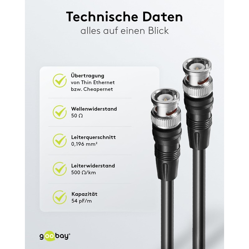 Wentronic AVK 176-1000 10.0m Audio Video Cable BNC Plug to