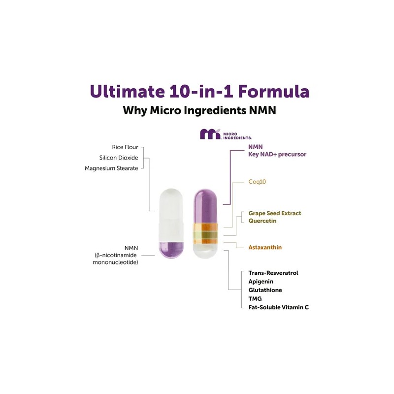 Micro Ingredientes Nmn Complejo 1000mg,120 Cáps,resveratrol